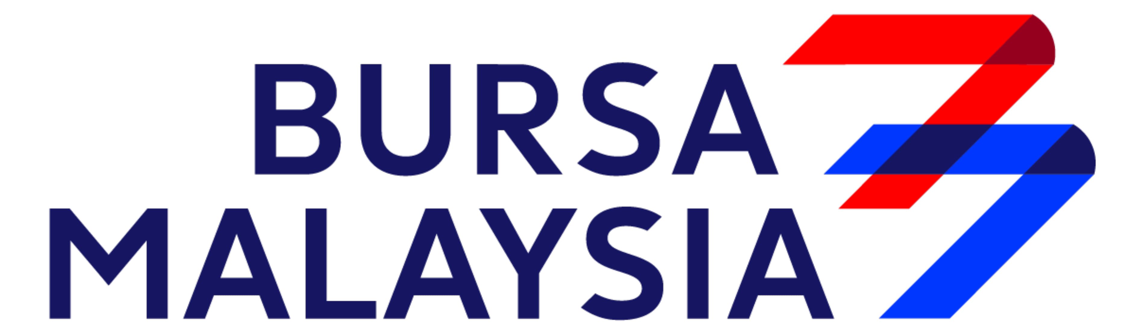Bursa Malaysia Derivatives