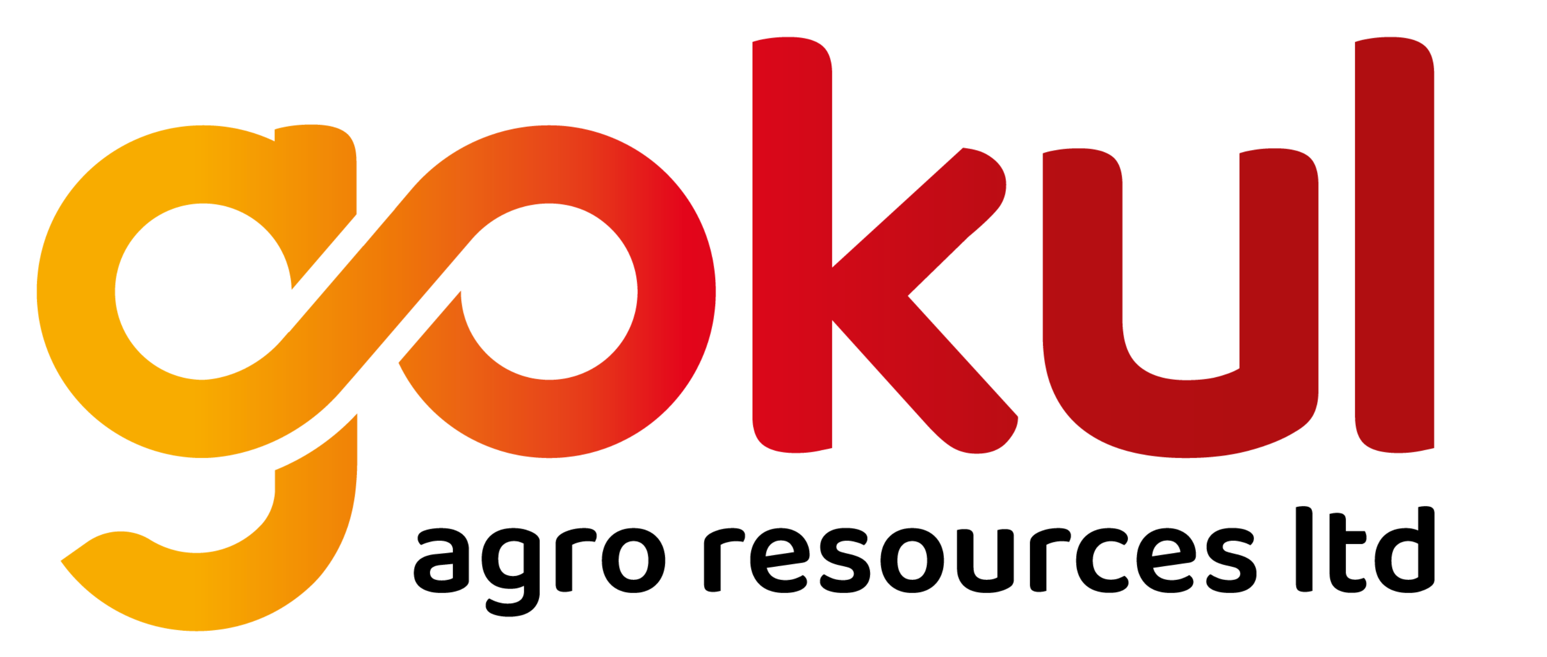 Gokul Agro Resources