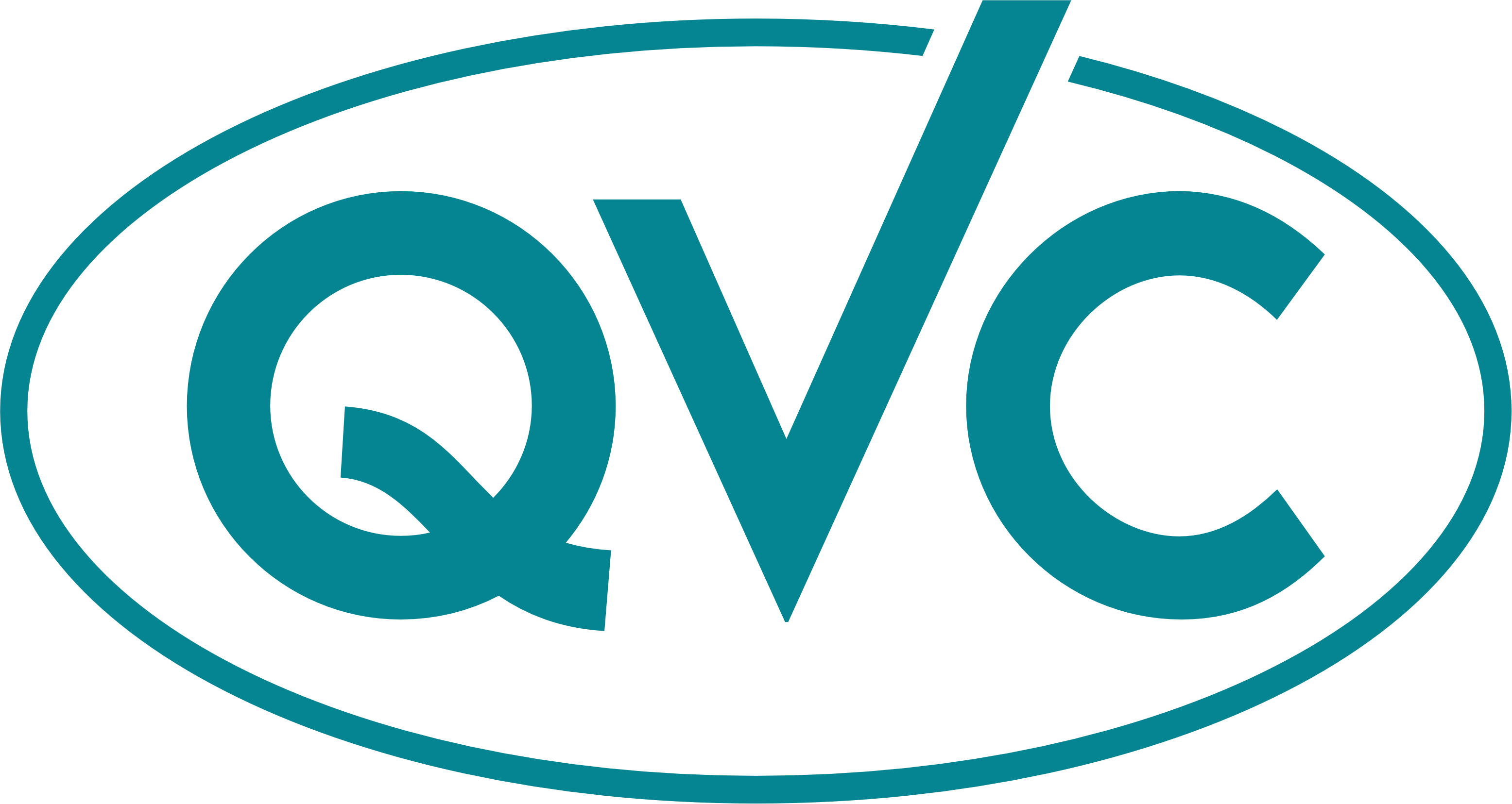 QVC Chemical